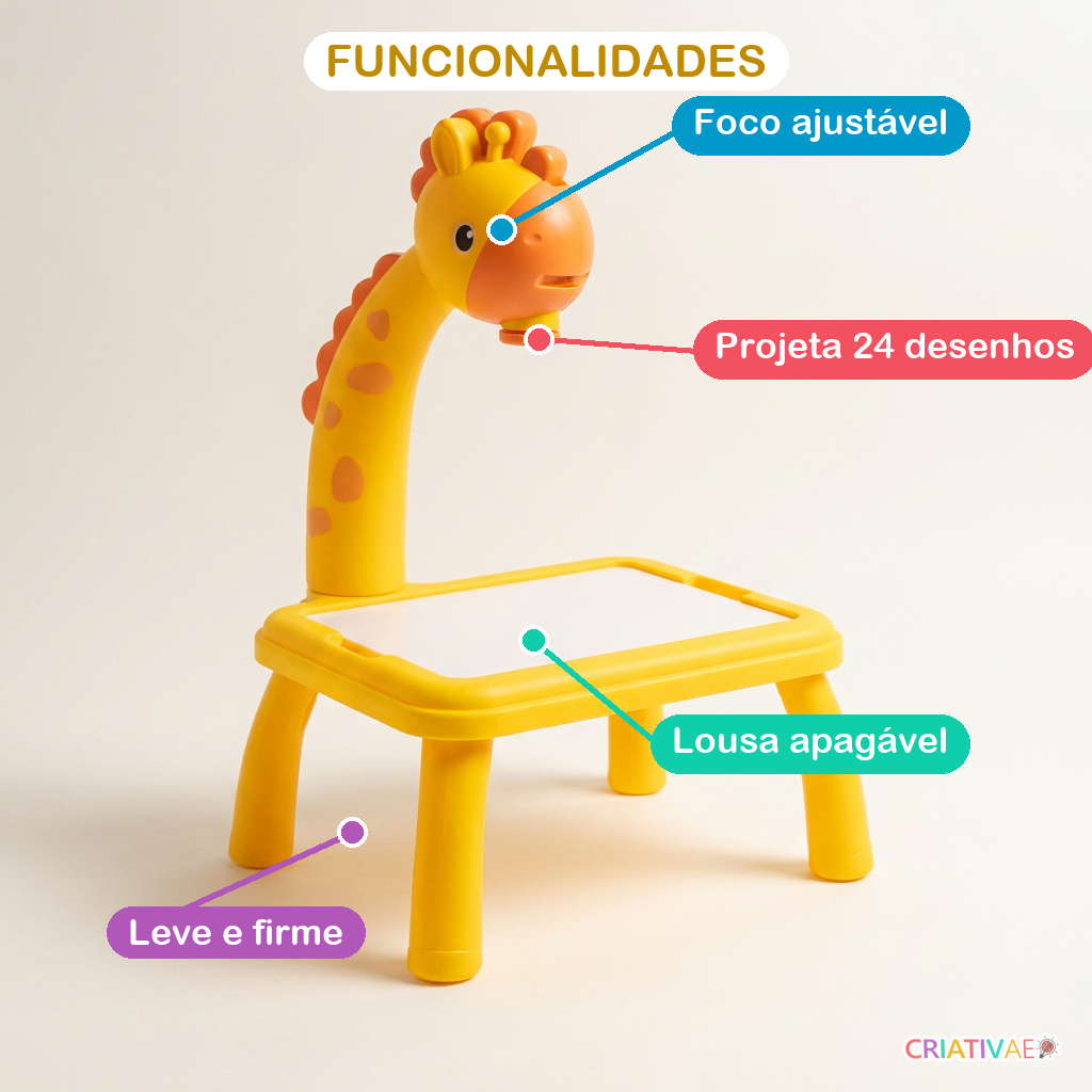 Funcionalidades da Table Kids: foco ajustável, projeta 24 desenhos, lousa apagável