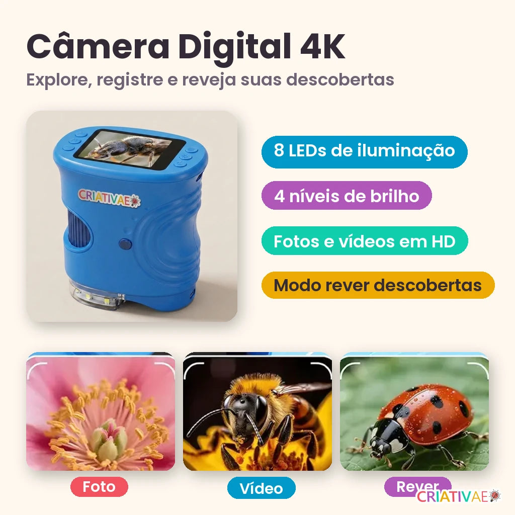 Câmera digital do Micro Kids: 8 LEDs, 4 níveis de brilho, foto, vídeo e modo rever