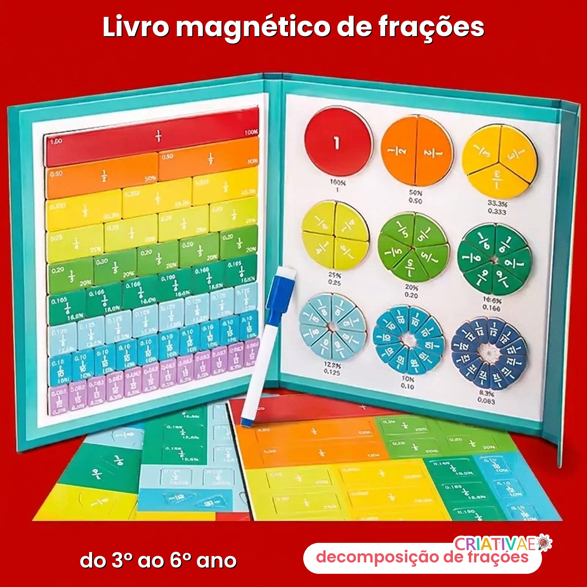 Livro magnético de frações Pizza Math do 3º ao 6º ano
