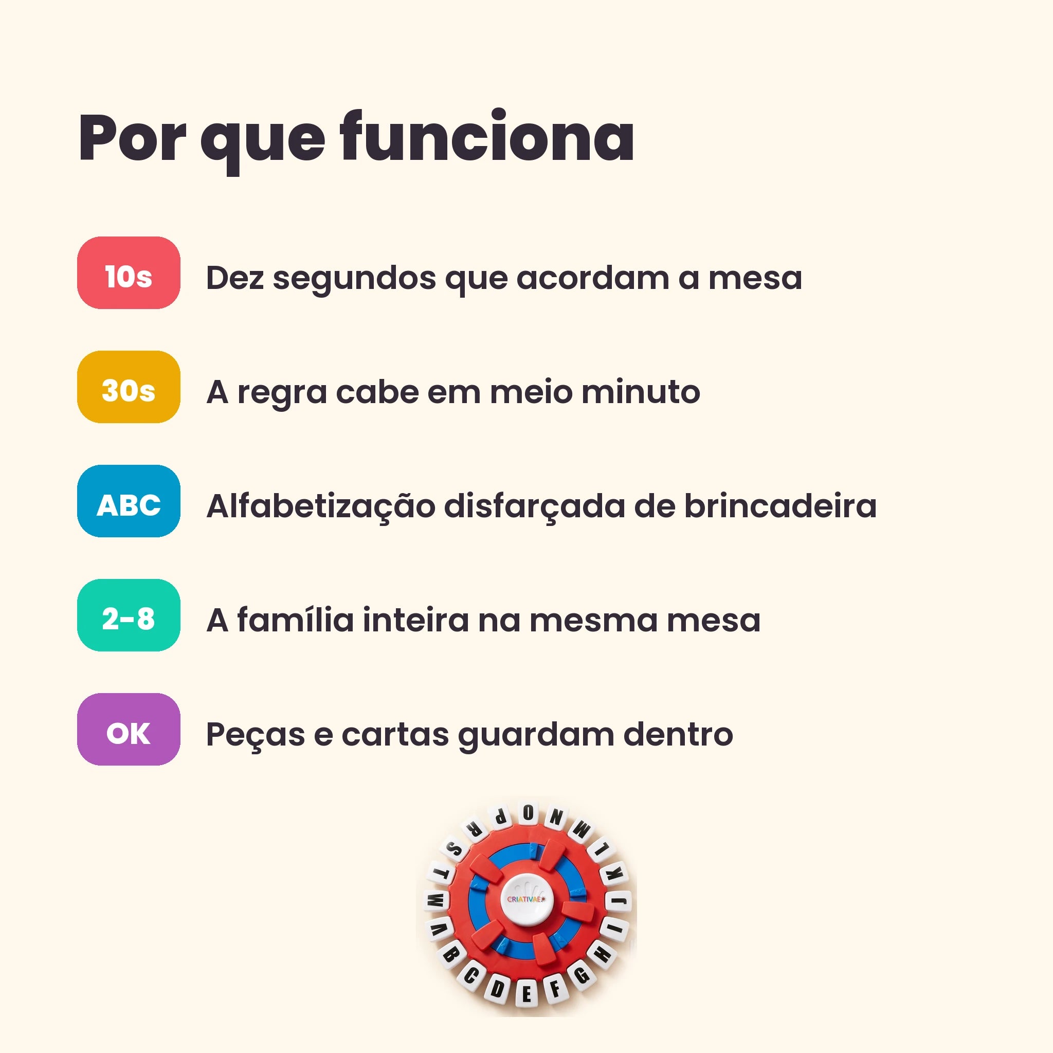 Infográfico com os cinco benefícios do jogo Word Rush Criativaê