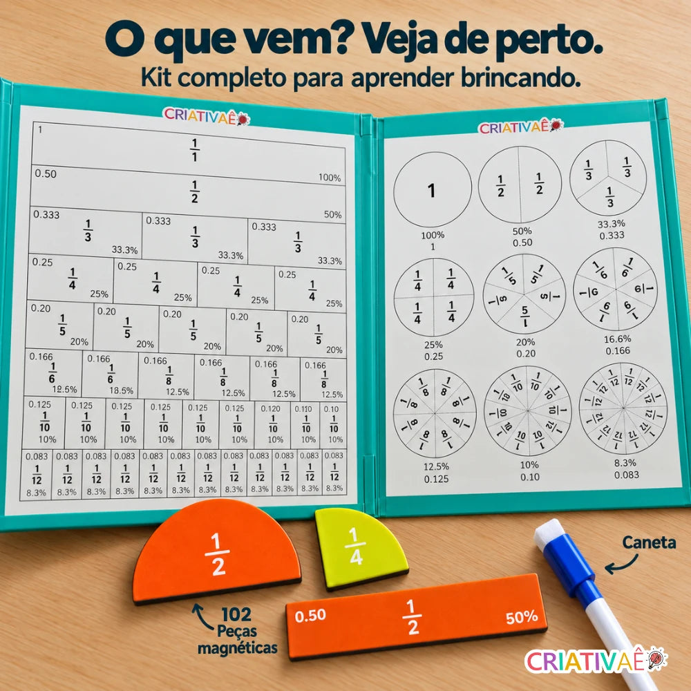 Fraciona Criativaê™ — Kit Didático Magnético com 102 Peças para Aprender Frações na Prática