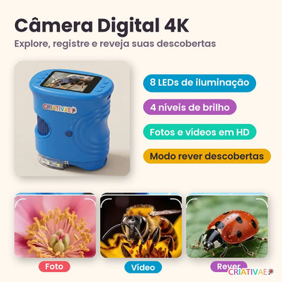 Câmera digital do Micro Kids: 8 LEDs, 4 níveis de brilho, foto, vídeo e modo rever