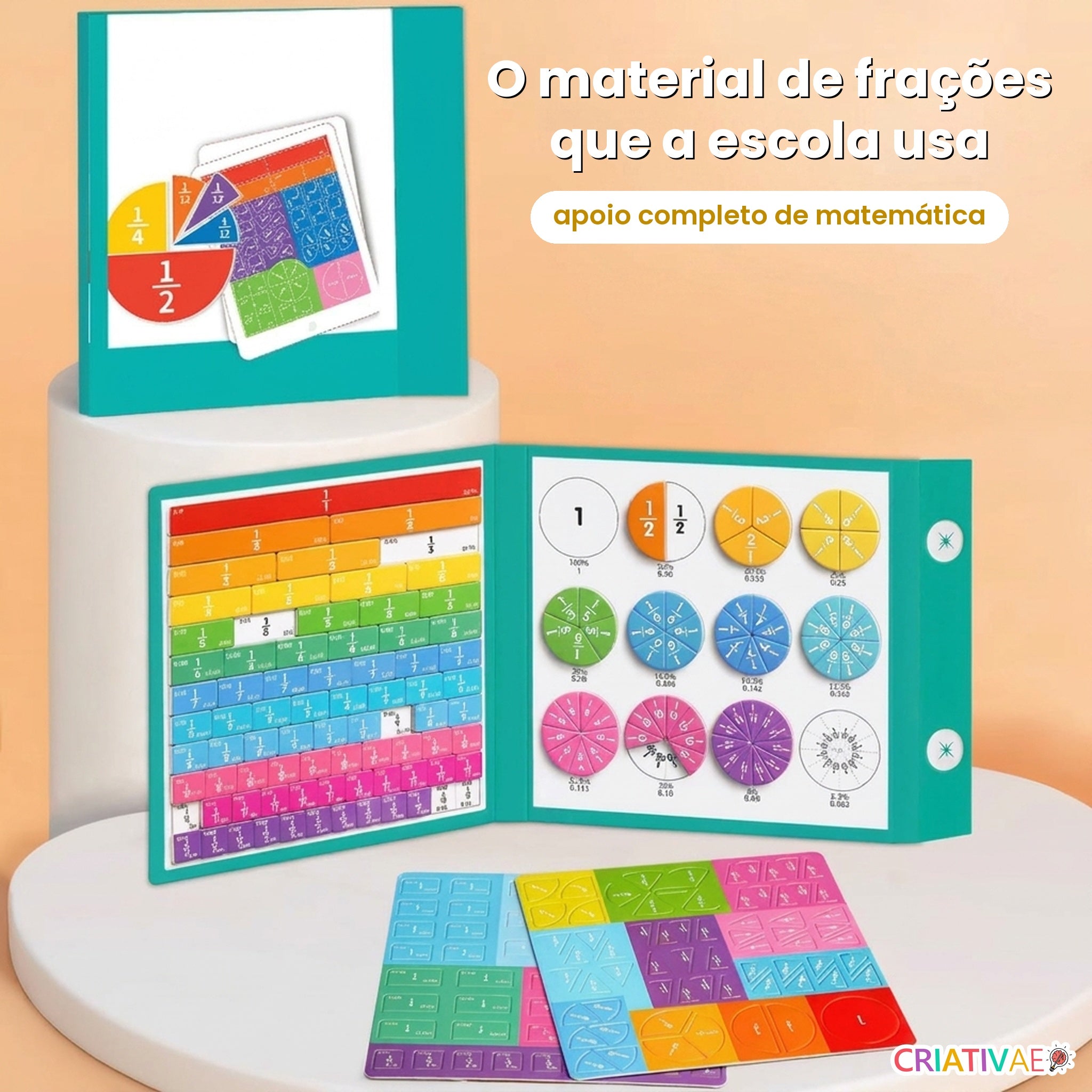 Kit Pizza Math: o material de frações que a escola usa
