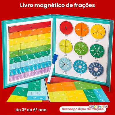 Livro magnético de frações Pizza Math do 3º ao 6º ano