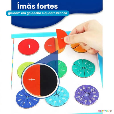 Ímãs fortes do Pizza Math grudam em geladeira e quadro branco