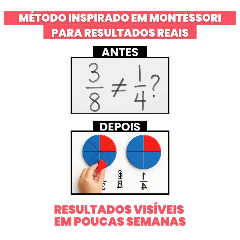 ivro Montessori Magnético de Frações – Aprendizado Visual e Educativo | CRIATIVAE