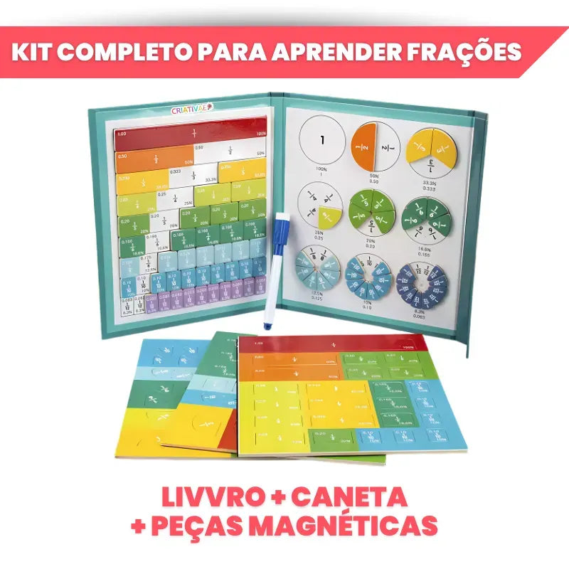 ivro Montessori Magnético de Frações – Aprendizado Visual e Educativo | CRIATIVAE