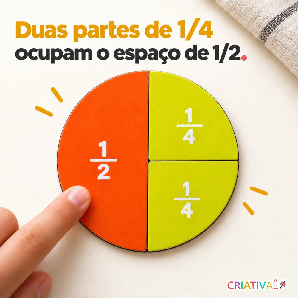 Fraciona Criativaê™ — Kit Didático Magnético com 102 Peças para Aprender Frações na Prática