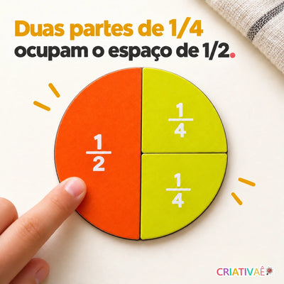 Fraciona Criativaê™ — Kit Didático Magnético com 102 Peças para Aprender Frações na Prática
