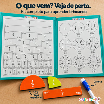 Fraciona Criativaê™ — Kit Didático Magnético com 102 Peças para Aprender Frações na Prática