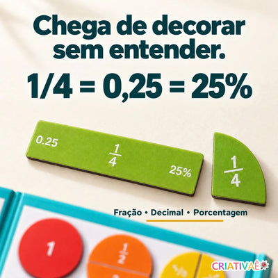 Fraciona Criativaê™ — Kit Didático Magnético com 102 Peças para Aprender Frações na Prática